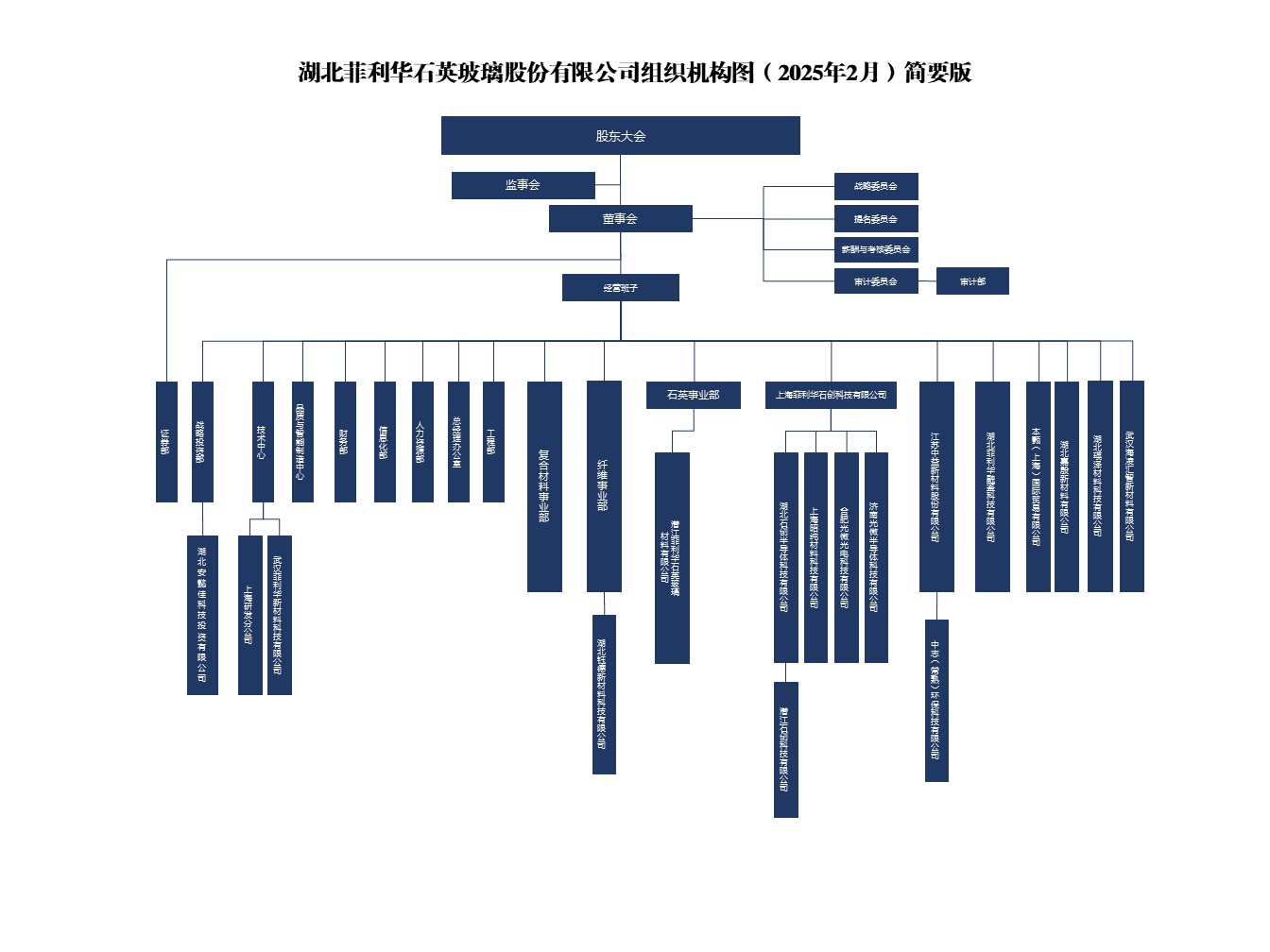 幻灯片2.JPG